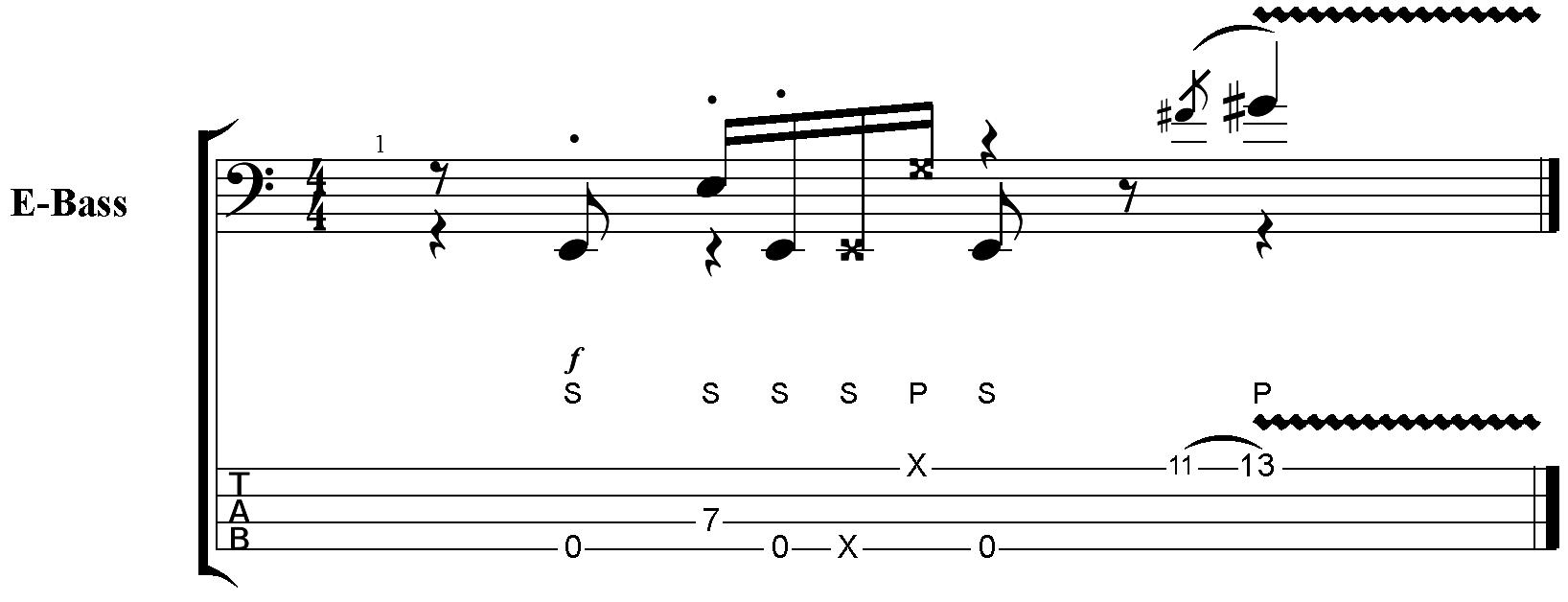 [Guitar Pro] Slurs / HammerOn / Pulloff not imported MuseScore